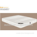 wholesale furniture matress